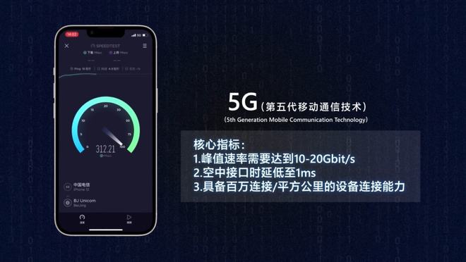 河北联通 5G 手机价格差异显著，影响因素复杂多样  第8张