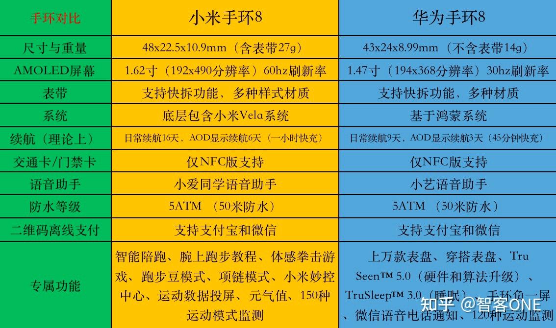 华为音箱与小米窗帘如何互联互通？一文带你详细了解  第2张