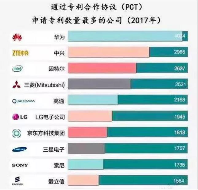 安卓系统在运营商业务中的重要地位与作用  第3张