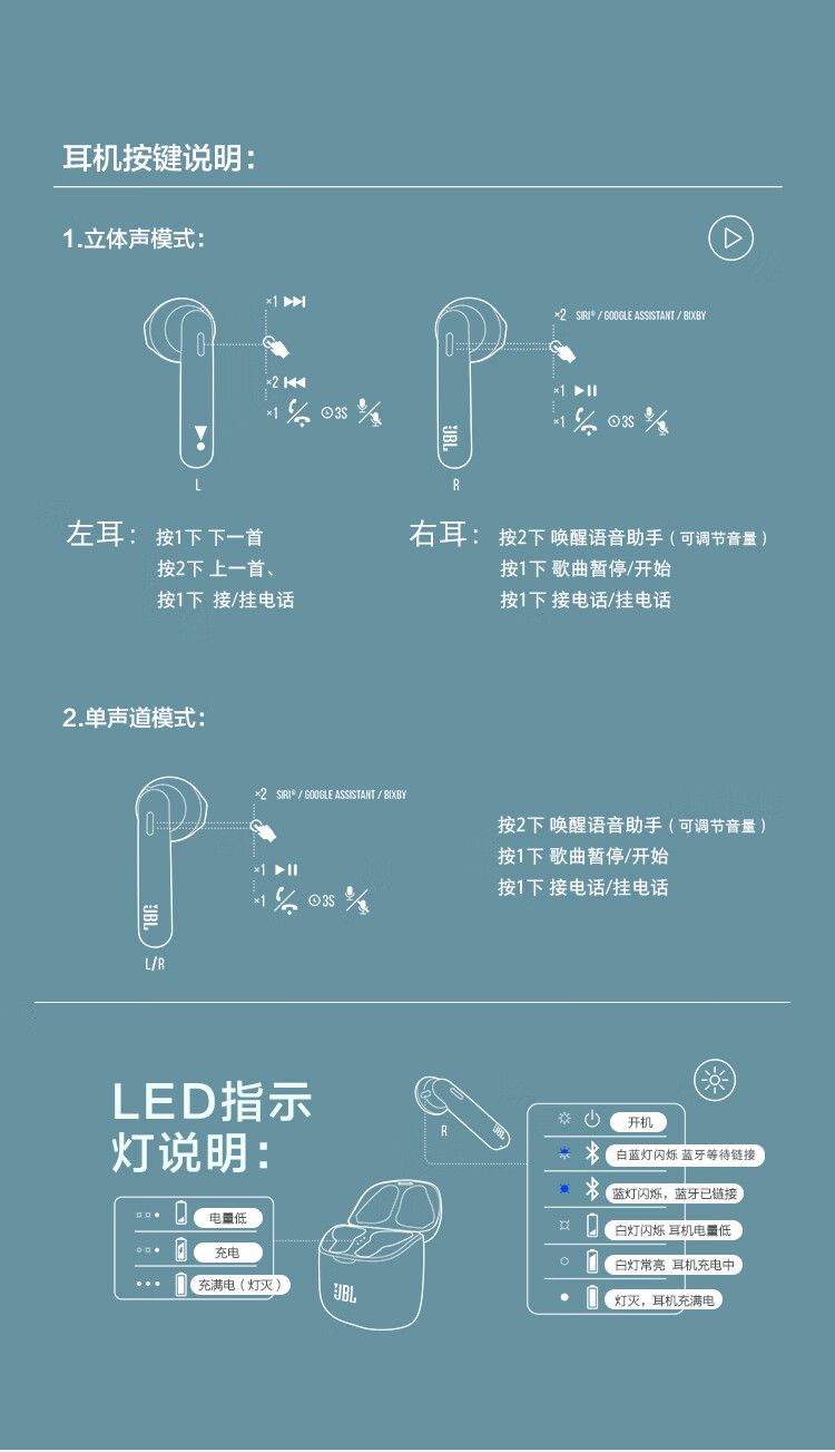 电视与苹果音箱蓝牙连接指南：轻松实现无线音频传输  第6张