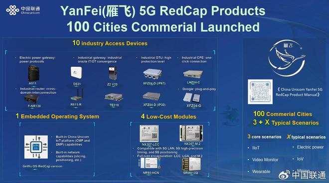 英国迎来 5G 手机首次使用，通讯领域迈入新阶段，影响深远  第3张