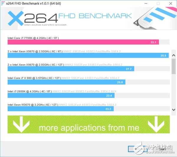 DDR3 和 DDR4 内存性能对比：谁更胜一筹？  第4张