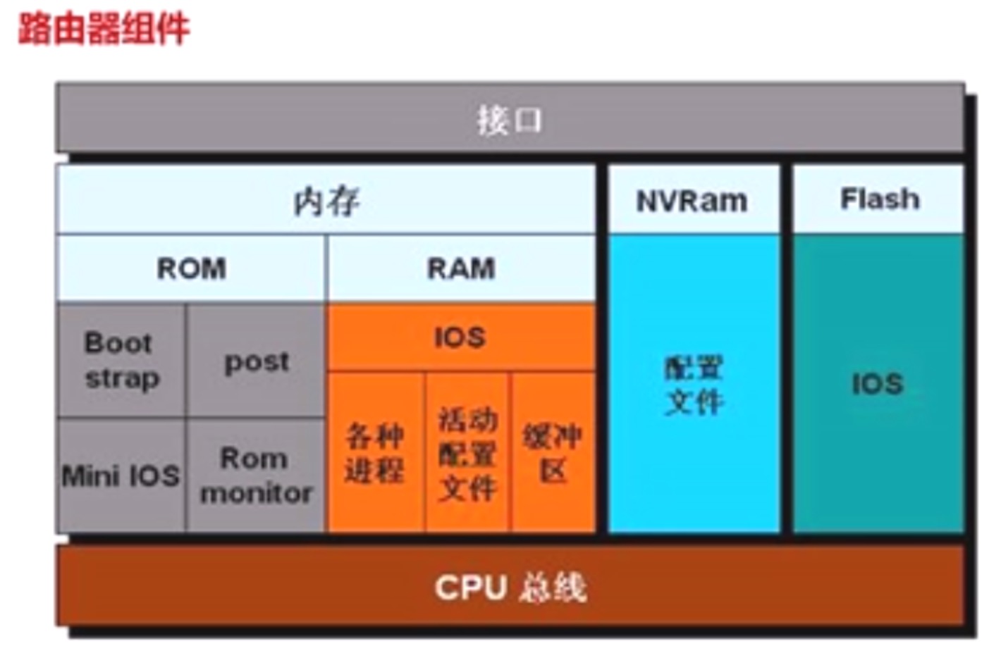 如何清除安卓系统缓存数据，让设备运行更流畅  第6张