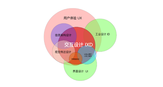 了解安卓系统售后：解决常见问题，提升用户体验与信任  第3张