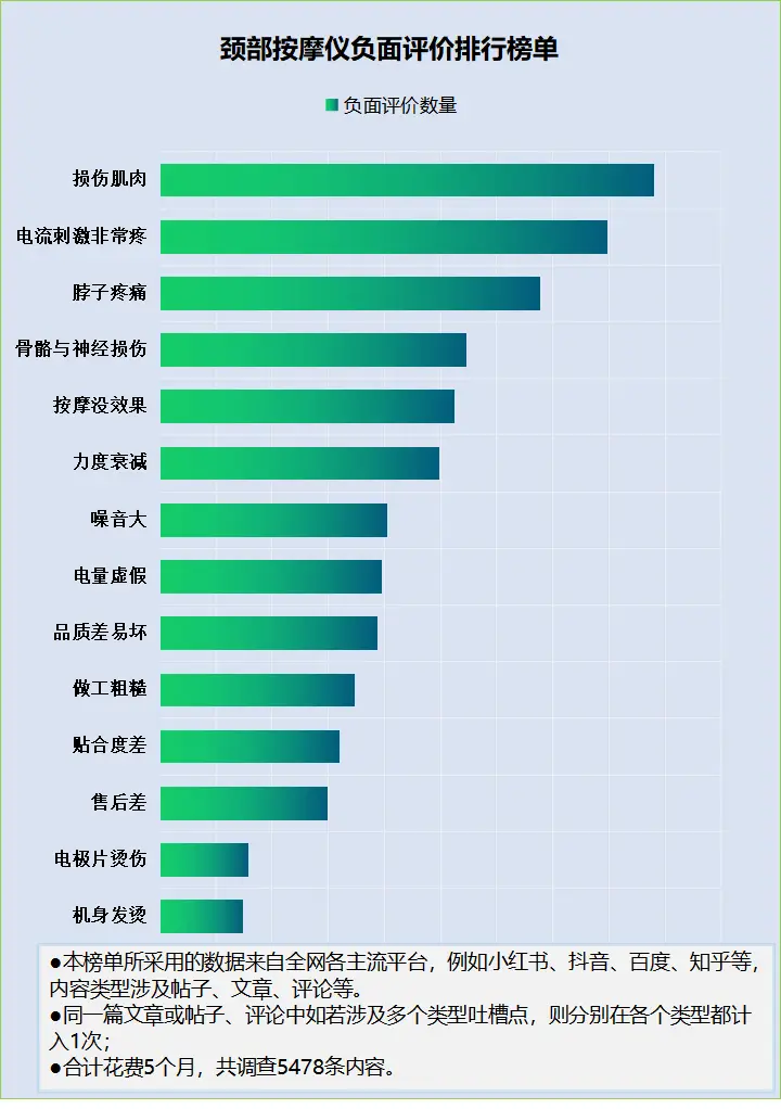 安卓系统运行内存：手机性能的关键要素及管理运用  第7张