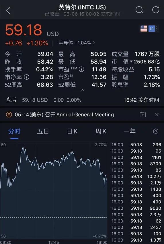 手机为何频繁在 5G 和 3G 之间切换？原因竟有这些  第4张