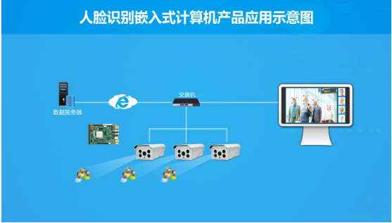 旌宇显卡 GT740：工控领域的高性价比之选，性能出色能耗低  第10张