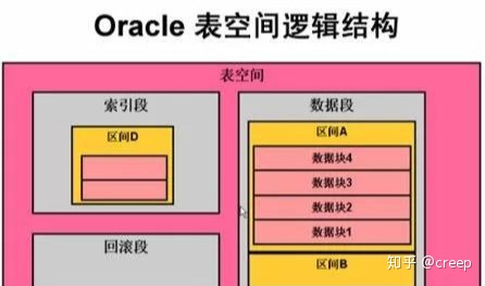 双系统平板安卓分区故障恢复指南：从了解分区结构开始  第4张