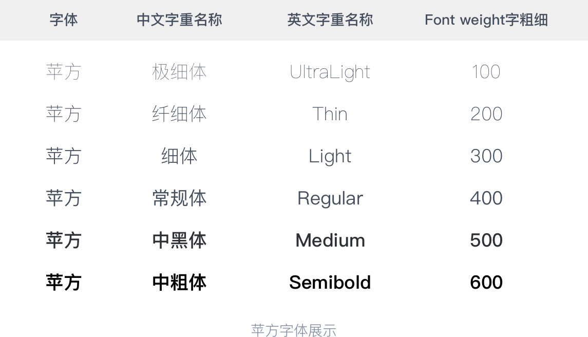 W8 安卓系统下载指南：了解官方渠道，确保纯正与安全  第5张