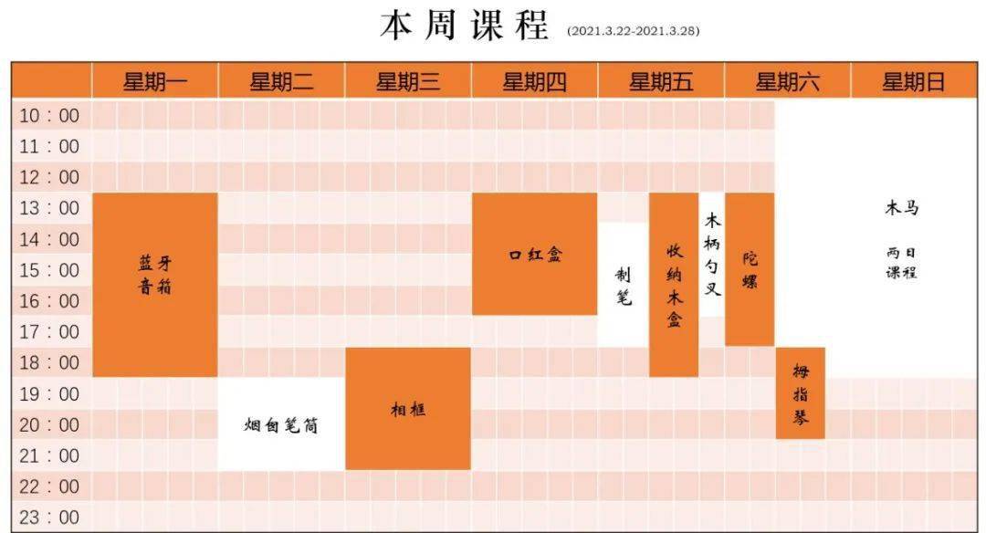 箱式拇指琴连接音箱指南：让声音更有效地传播和扩大  第5张