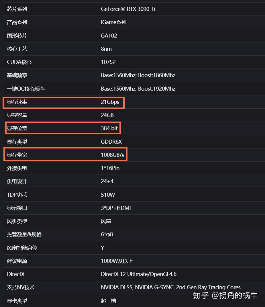 GT610 与 GT5201G 显卡性能对比及适用场景分析  第2张