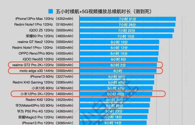 价格低廉且性能优良的安卓系统，你真的了解吗？