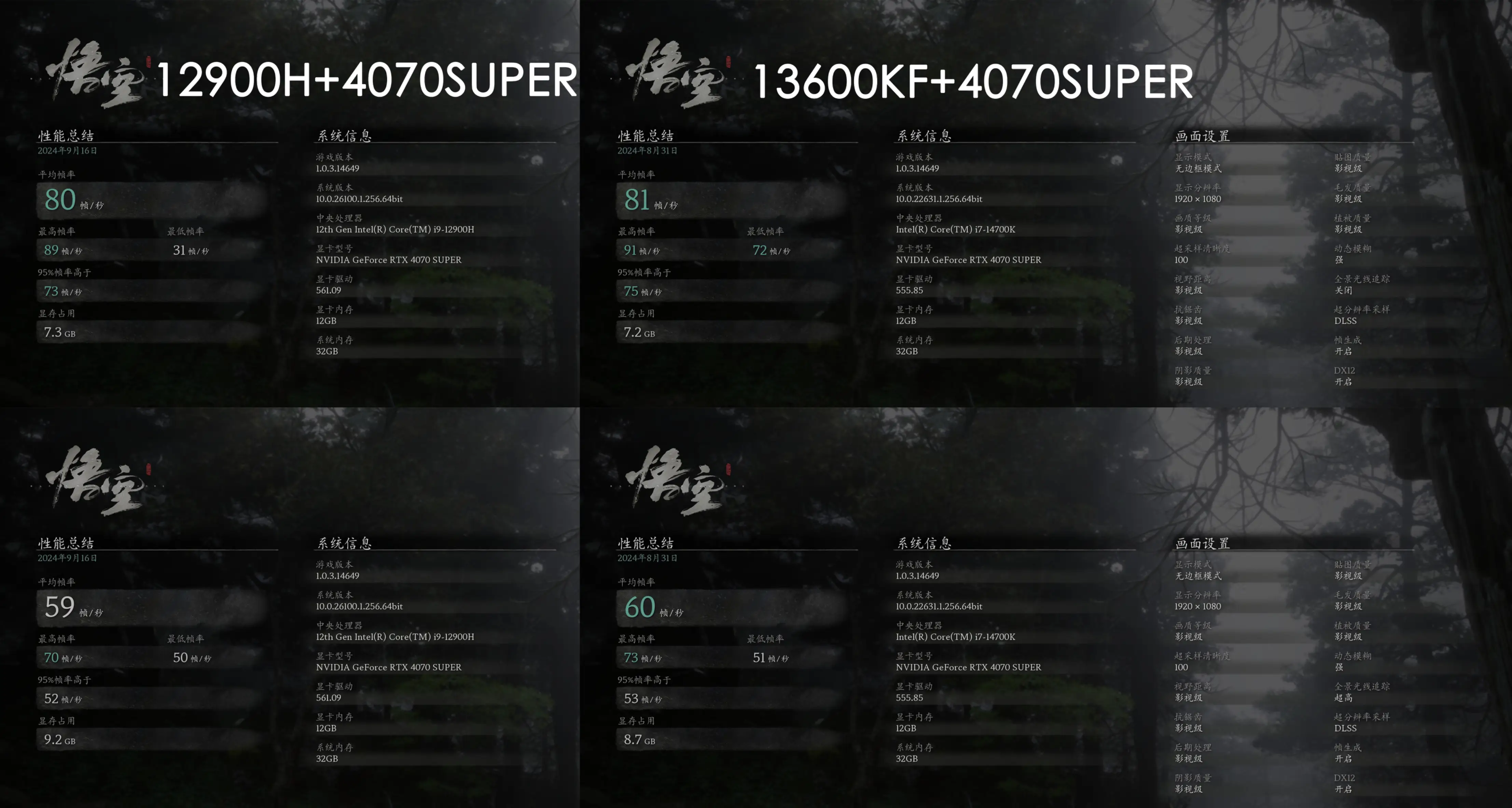 显卡 GT620 配置单：基础型号的合理搭配与适用场景分析  第2张