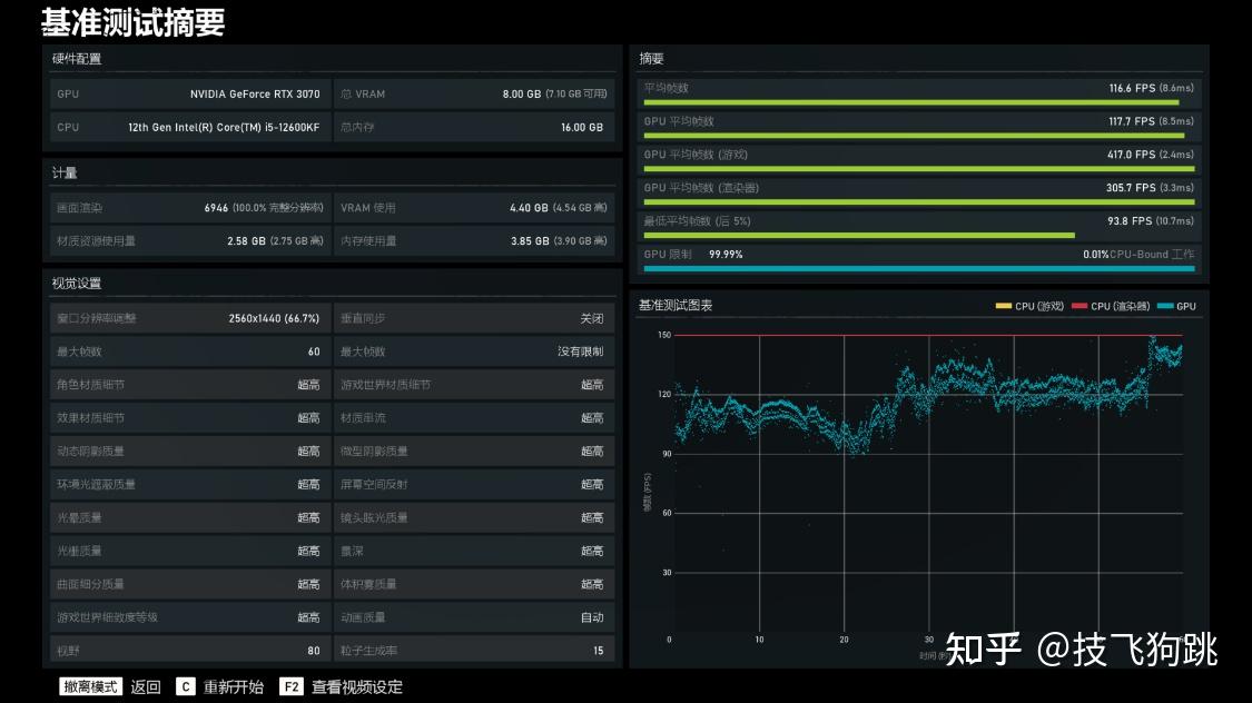 显卡 GT620 配置单：基础型号的合理搭配与适用场景分析  第3张