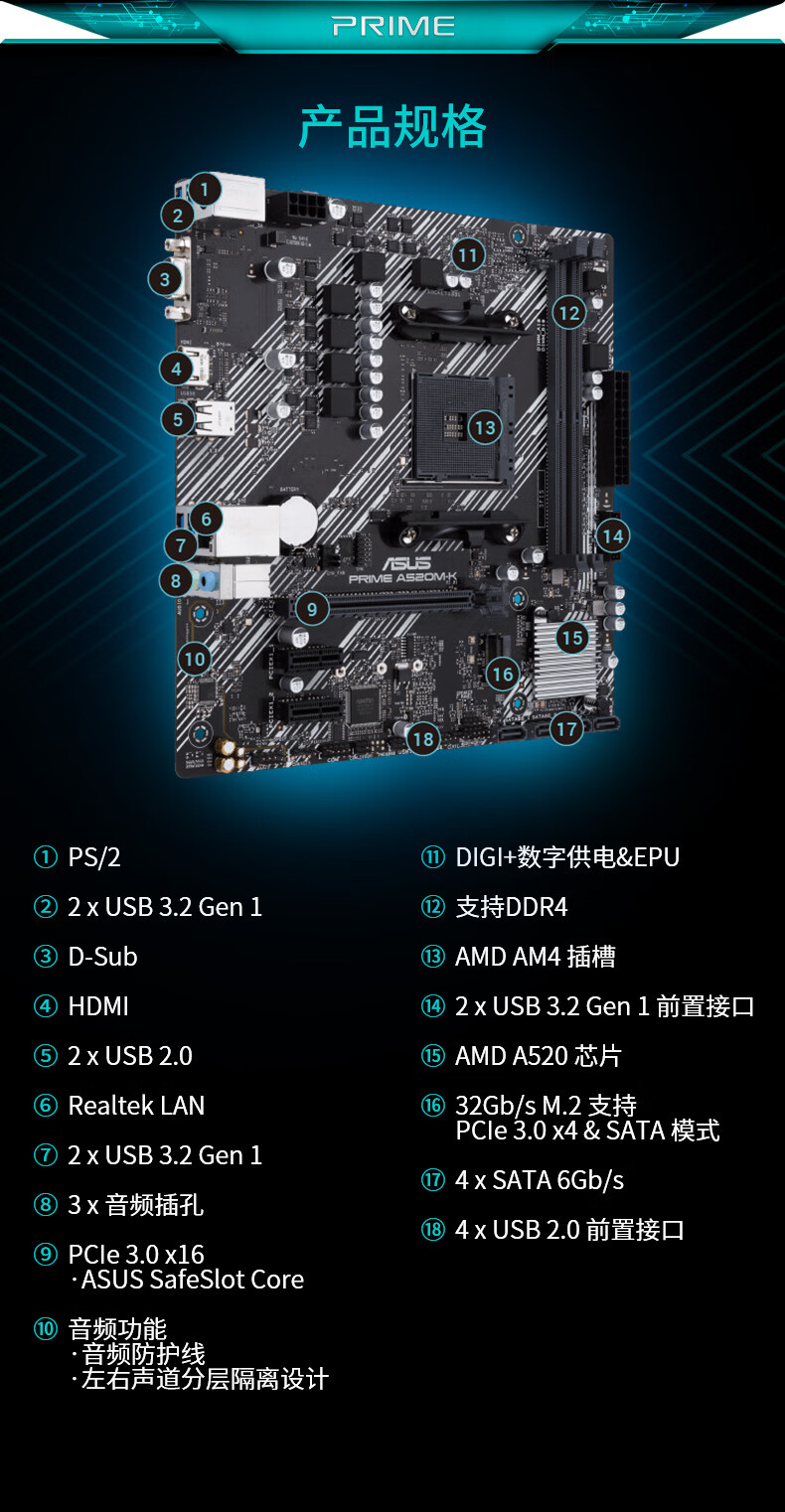 华硕电脑 DDR4 和 DDR3 内存的性能差异及优势解析  第2张