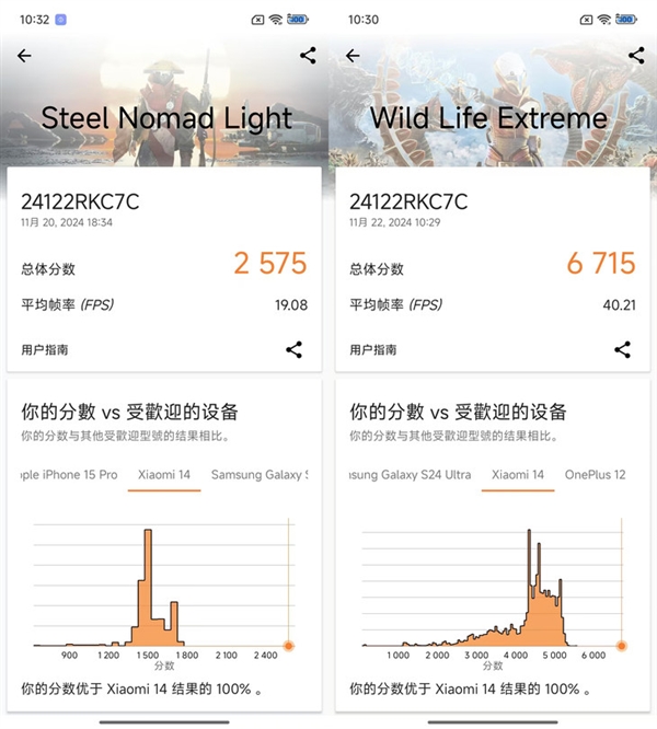 惊！REDMI性能礼盒竟是辣椒酱？K80 Pro性能有多辣？  第11张