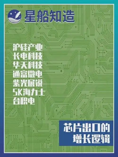 惊！台积电2nm芯片设计就绪，2025 - 2026年新工艺相继到来  第5张