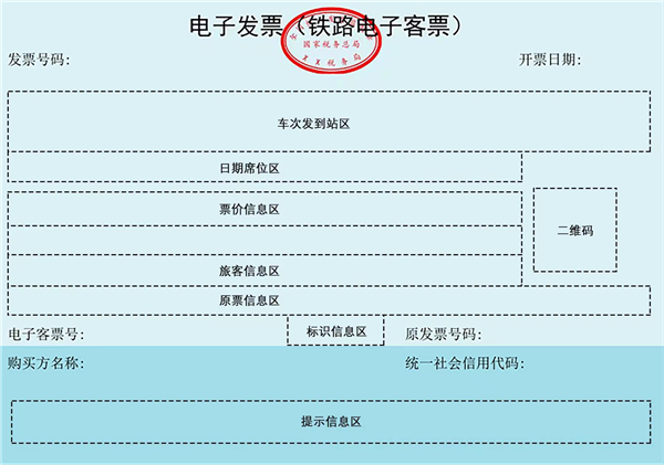 震撼！2024年12月1日起全国推数电发票，这些重大改变你必须知道  第16张