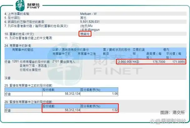 身家1400亿！电池明星破产，200亿美元咋烧光的？  第4张