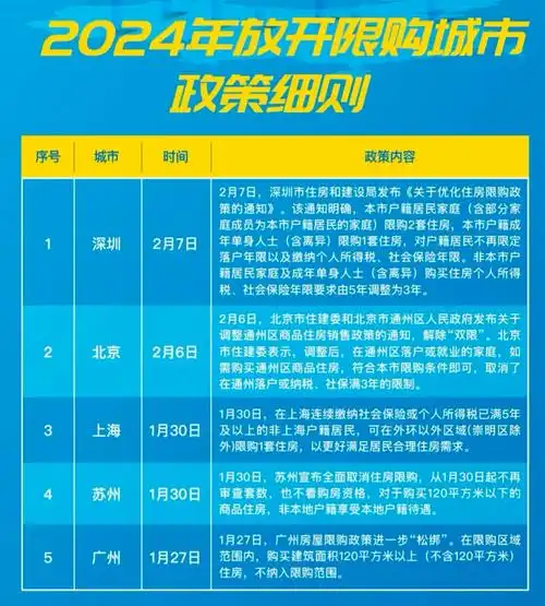 速看！2024年11月22日深圳那场大会，到底有何重大意义？  第11张