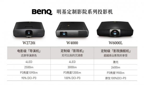 明基BenQ参展音响展，W2720i凭啥成4K投影新标杆？  第7张