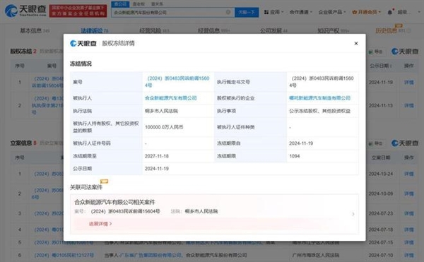 惊！哪吒汽车10亿股权冻结传闻，真相竟是这样  第4张