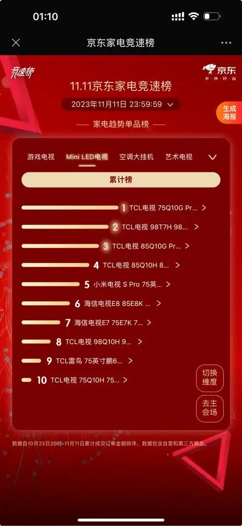 【震惊】2024年10月监控摄像头线上零售量额双涨，小米双冠遥遥领先  第12张