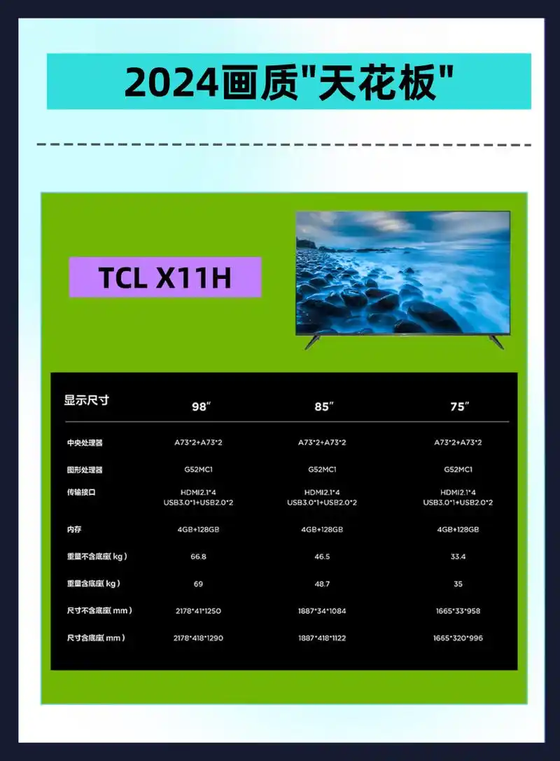 惊！2024年双11大尺寸电视份额近半，原因竟是这些？  第2张