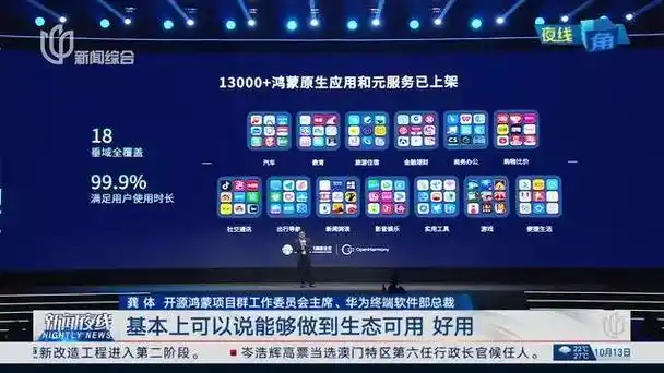 惊！鸿蒙速度升级，超15000款应用上架，45款SDK适配原生鸿蒙  第7张