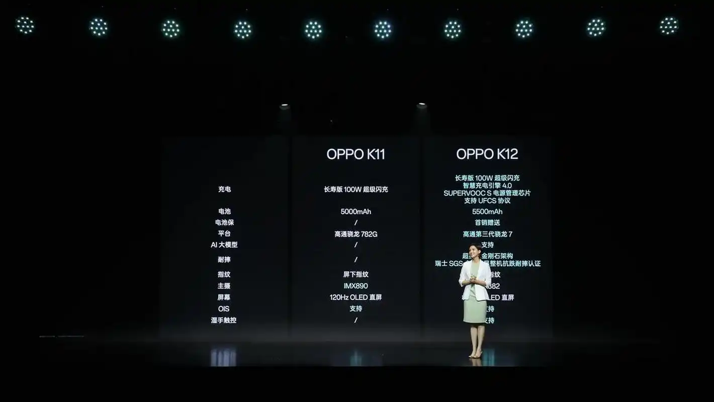 惊！OPPO Reno13 Pro发布：售价3399元起，配置竟如此强大