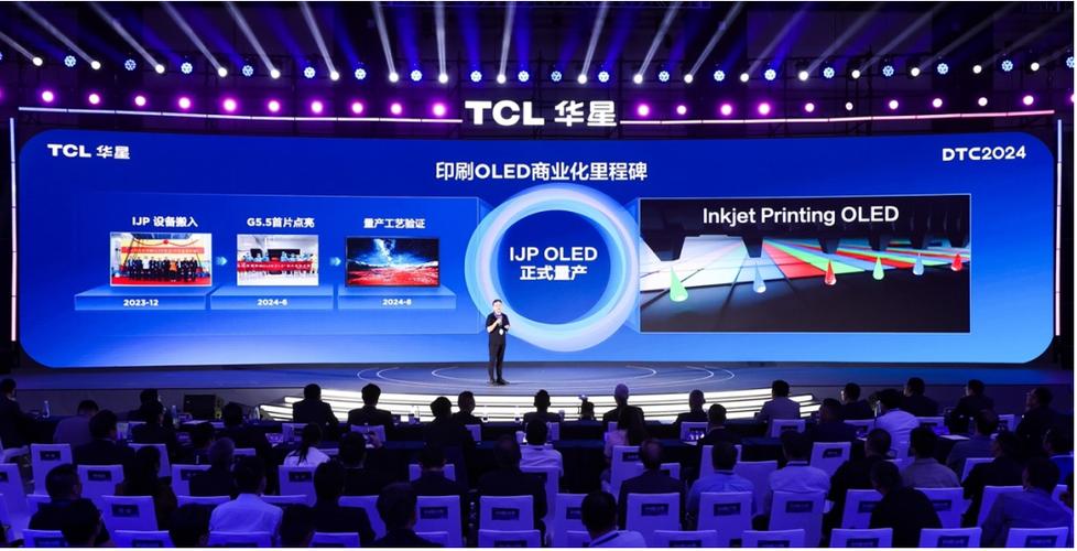 揭秘CES 2025：TCL华星引领全球印刷OLED技术，中国制造再创辉煌  第4张