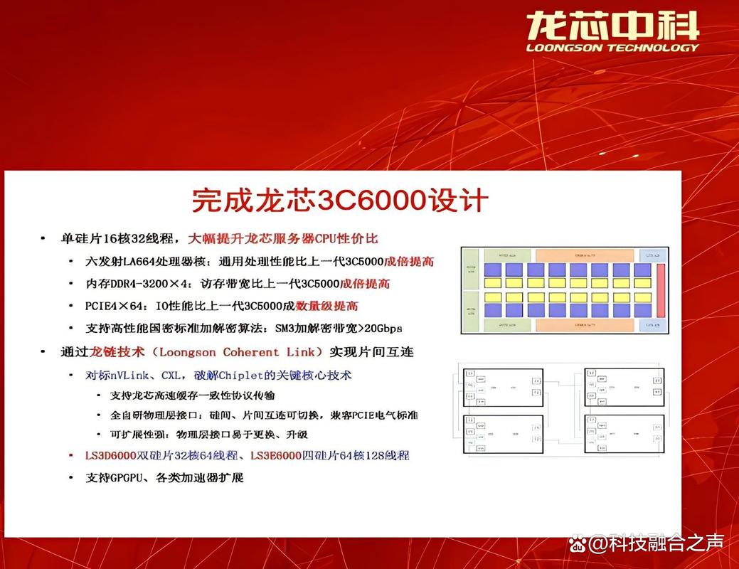 揭秘龙芯中科背后的故事：从4亿投入到大突破，中国芯如何逆袭？  第8张