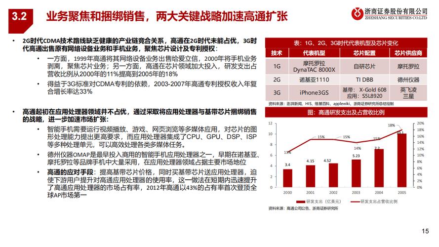 阿里云通义千问新模型QVQ-72B-Preview横空出世，超越开源王者，AI推理能力再创新高  第11张