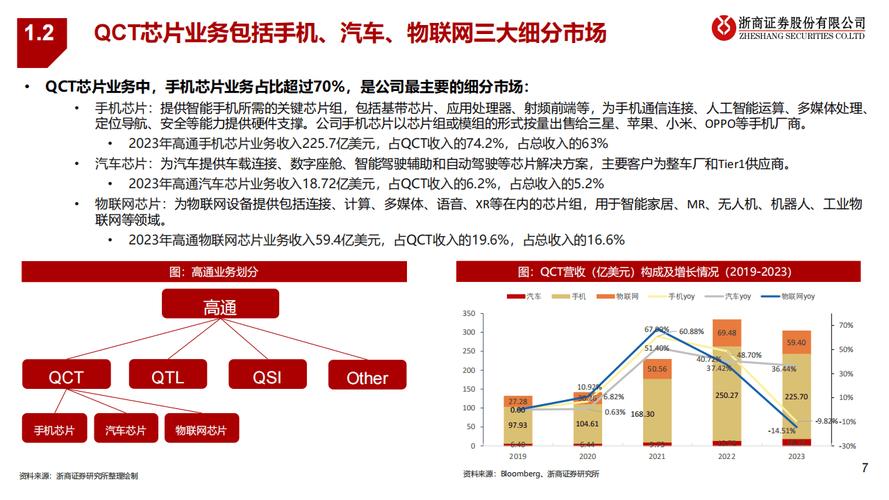 阿里云通义千问新模型QVQ-72B-Preview横空出世，超越开源王者，AI推理能力再创新高  第5张