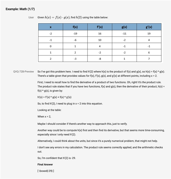 阿里云通义千问新模型QVQ-72B-Preview横空出世，超越开源王者，AI推理能力再创新高  第10张