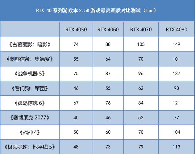 预算不足怎么办？攒机避坑指南：这些硬件千万别选丐版