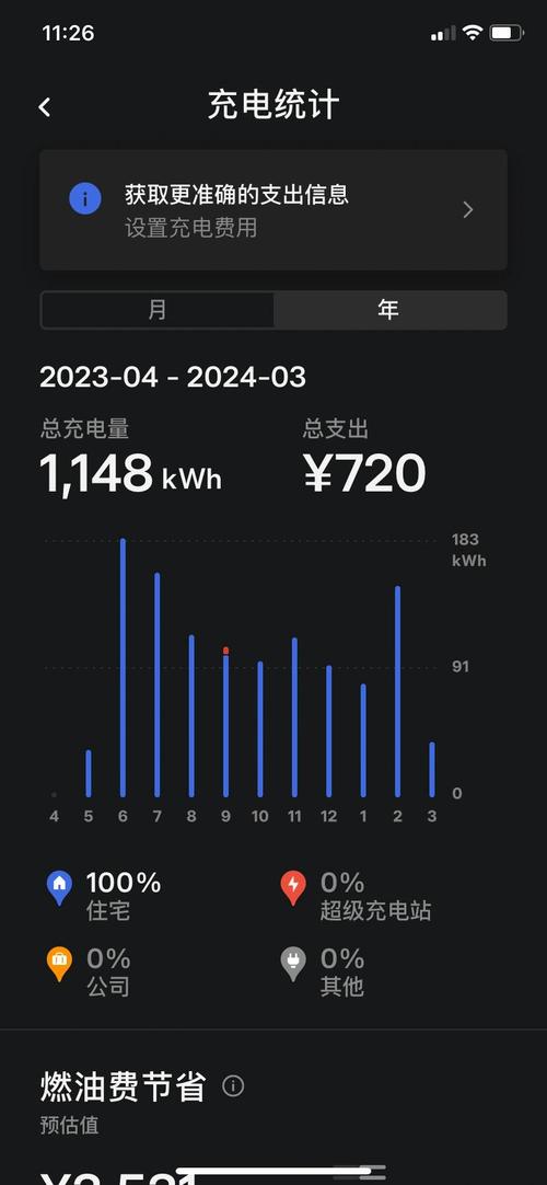 特斯拉车主必看：一年省下的钱，竟然比加油还多  第4张
