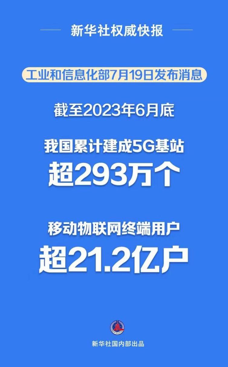 中国5G建设提前达标！2024年大会揭示：800万就业岗位背后的惊人成就  第2张