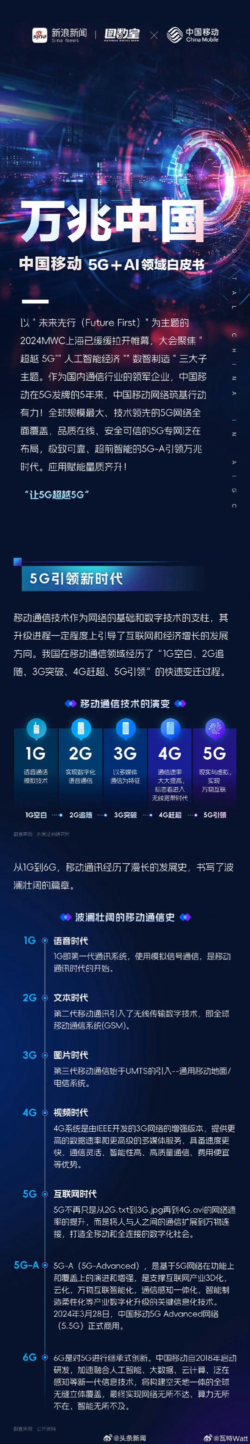 中国5G建设提前达标！2024年大会揭示：800万就业岗位背后的惊人成就  第8张