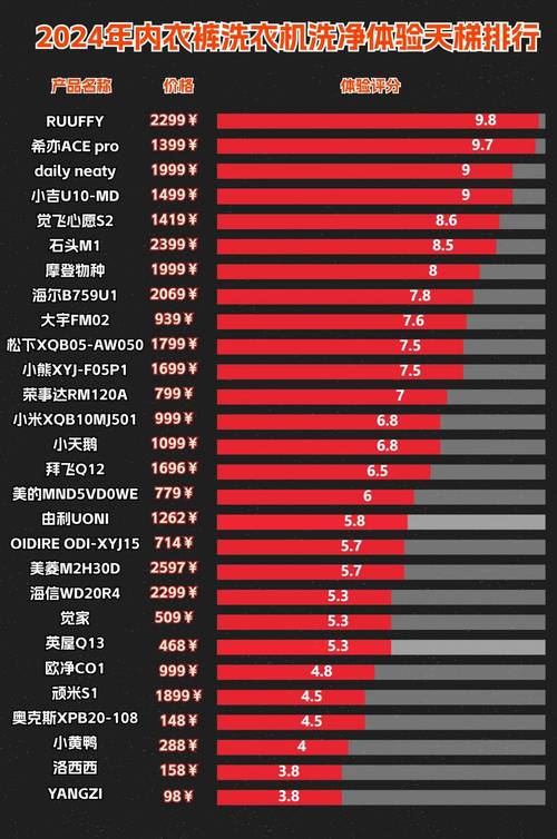 2024年台式机与迷你机新品大比拼：强悍性能与时尚设计，你更青睐哪一款？  第19张