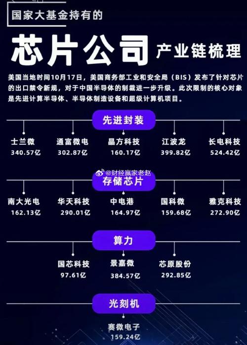 皮鞋巨头奥康国际跨界转型，拟收购存储芯片企业联和存储科技，未来将如何布局？  第4张