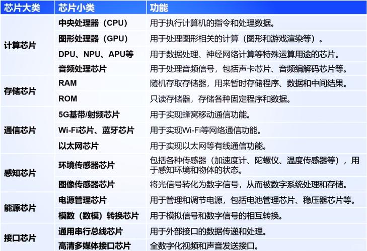 皮鞋巨头奥康国际跨界转型，拟收购存储芯片企业联和存储科技，未来将如何布局？  第10张