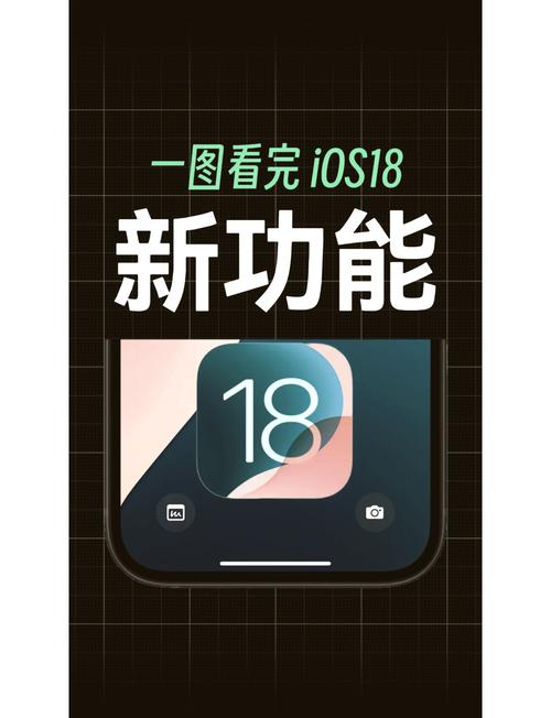 iOS 18重磅升级：个性化定制与通话录音功能，iPhone用户体验再创新高  第3张