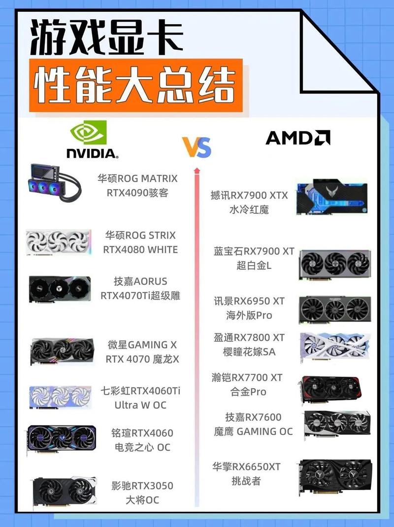 2024年显卡市场大揭秘：Intel Battlemage显卡以2099元价格震撼登场，性能直逼RTX 4060  第21张