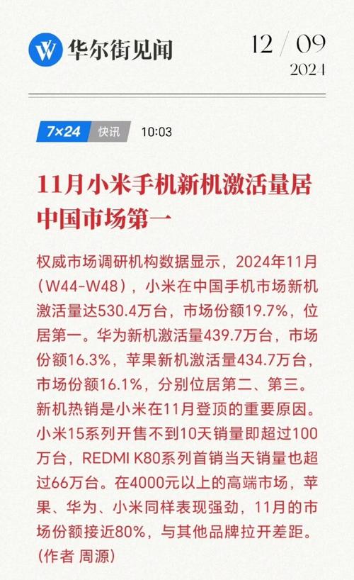 小米15销量突破百万台，2024年11月市场份额位居第一，你还在等什么？  第17张