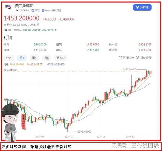 韩国政府豪掷20万亿韩元打造韩积电，能否撼动台积电霸主地位？  第3张