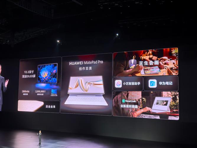 HUAWEI MatePad Pro 12.2英寸荣获2024年度全球最佳创新奖，专业创作者与职场人士的最佳创作伙伴  第13张
