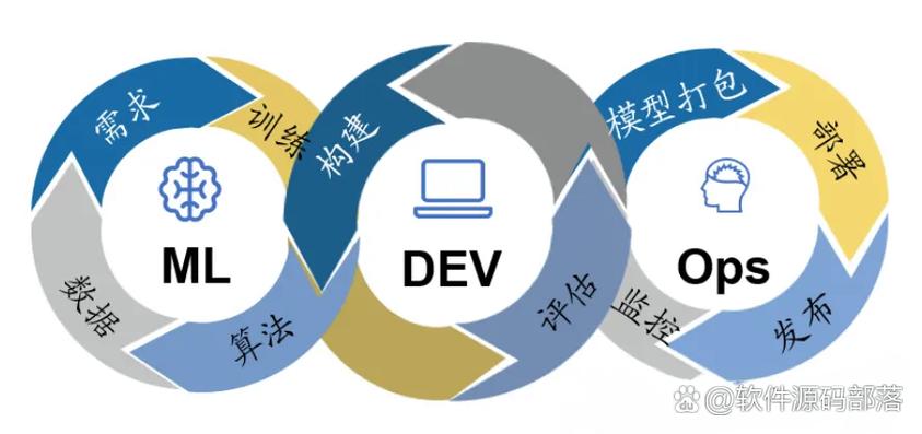 新技术浪潮下的数字内容创作革命：AI与机器学习如何重塑CG行业未来？  第16张