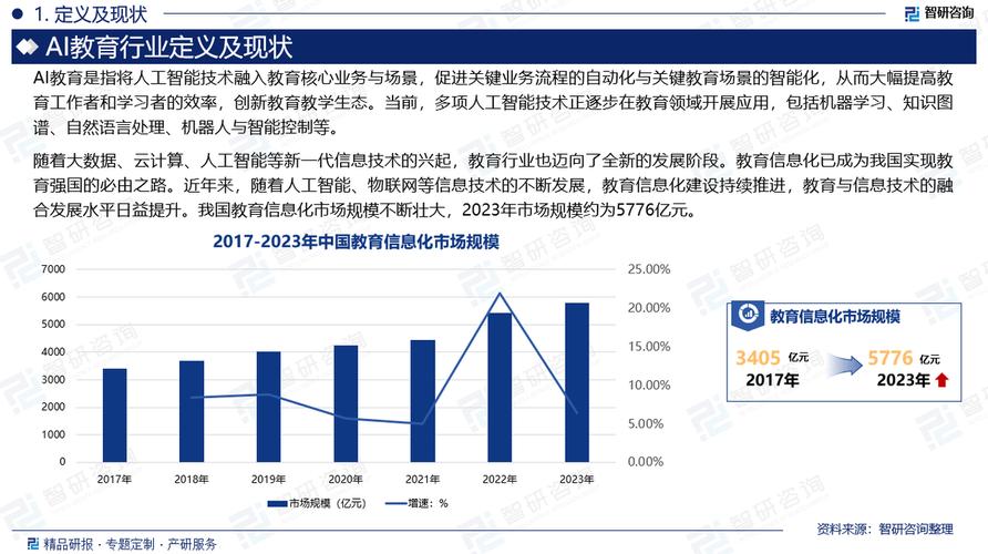 新技术浪潮下的数字内容创作革命：AI与机器学习如何重塑CG行业未来？  第4张