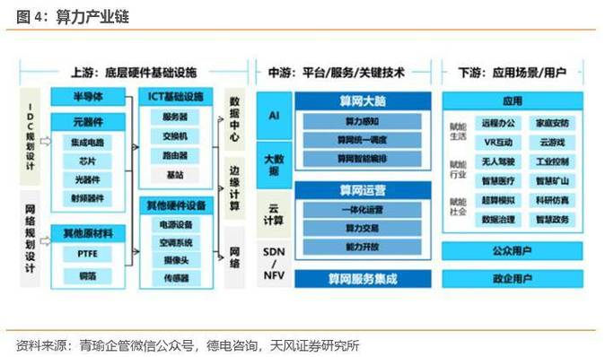 新技术浪潮下的数字内容创作革命：AI与机器学习如何重塑CG行业未来？  第6张